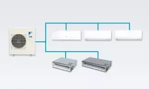 AnyConv.com  2Daikin Ductless Multi Split System e1463434047111